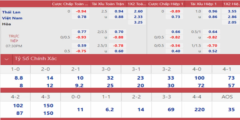 789win club máy bay nổ hũ