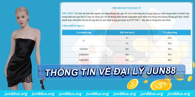 789win club xổ số thứ ba hàng tuần